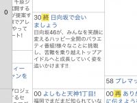 【日向坂46】拾い物やっぱりひかりの方が放送早くなるのもあって宮崎放送終わるっぽいな